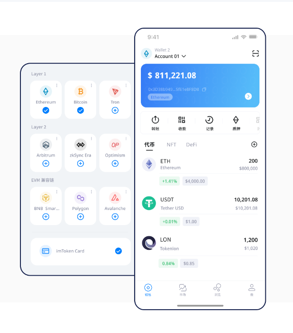 狗狗币